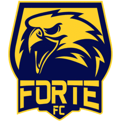 Forte
